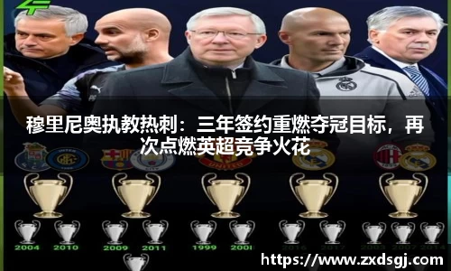穆里尼奥执教热刺：三年签约重燃夺冠目标，再次点燃英超竞争火花