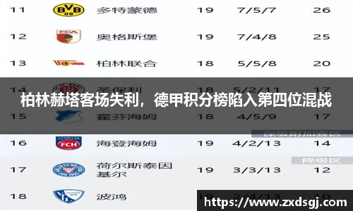 柏林赫塔客场失利，德甲积分榜陷入第四位混战